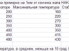 Таблица температур паяльника Lukey 852d+ fan